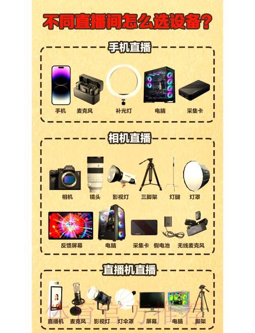 世界杯直播平台兼容哪些设备?全面详解指南 世界杯直播平台兼容哪些设备?全面详解指南