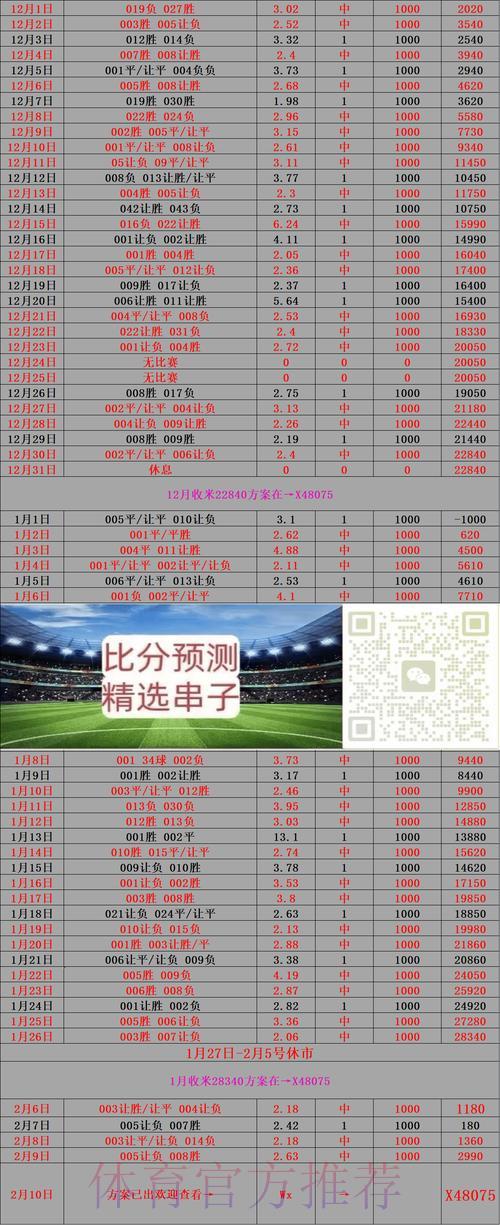 世界杯实时比分查询APP官方入口获取指南