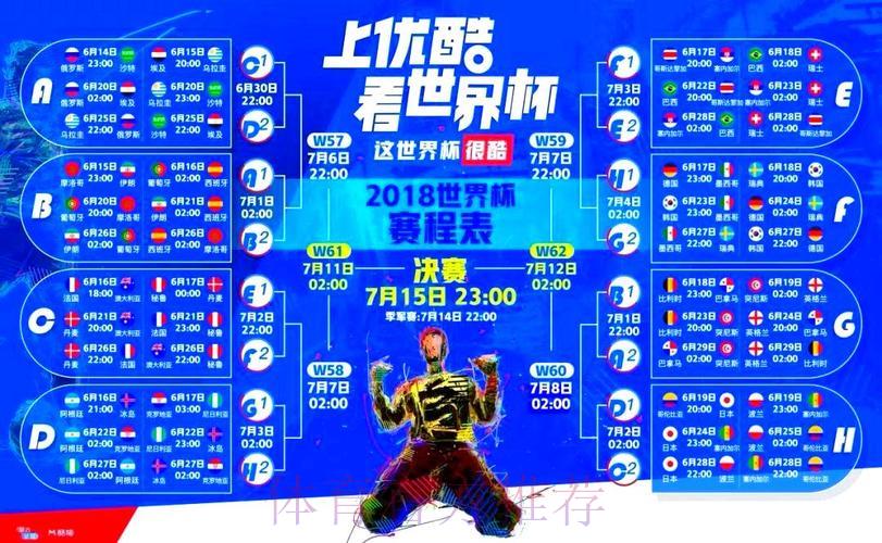 世界杯全程直播：多平台观看渠道一览
