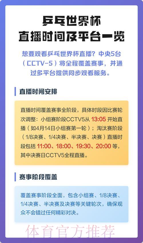 世界杯全程直播：多平台观看渠道一览
