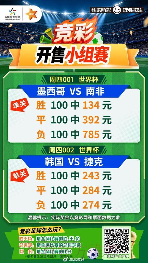 世界杯竞猜首选苹果平台