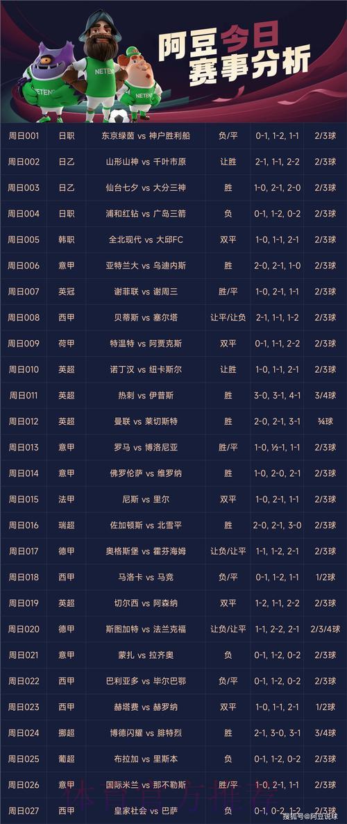 世界杯外围正规热门竞猜平台推荐