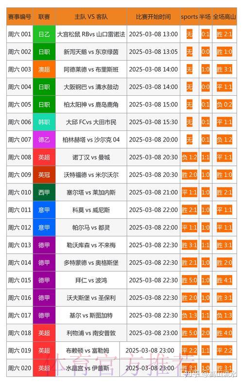 世界杯外围正规热门竞猜平台推荐