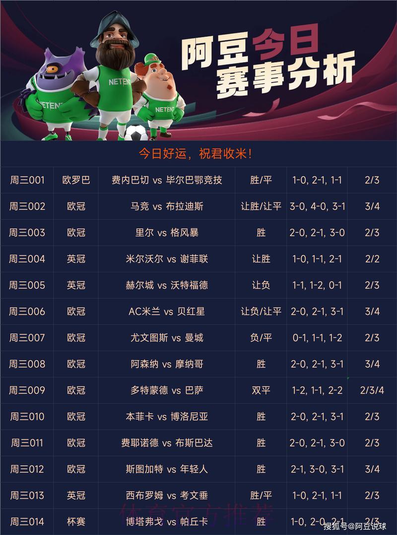 世界杯外围正规热门竞猜平台推荐