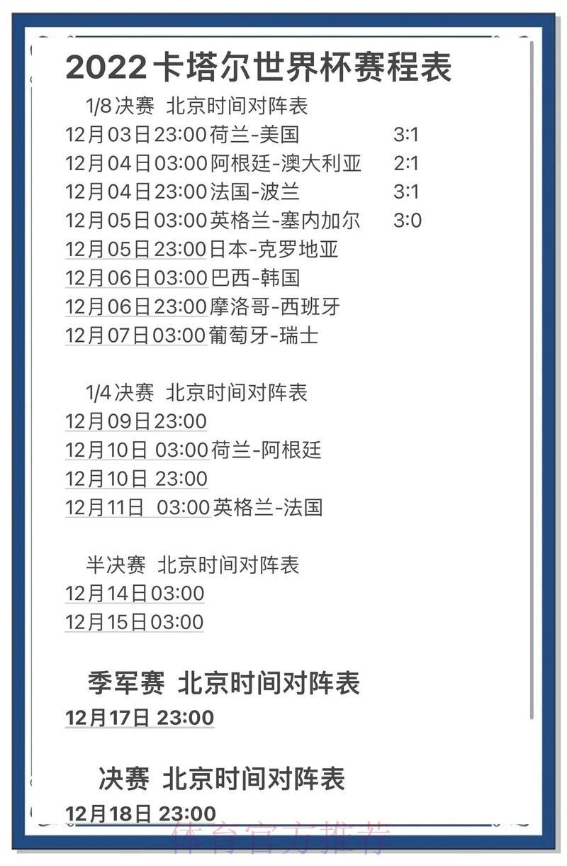 世界杯赛事预测最优策略深度解析 世界杯赛事预测最优策略深度解析