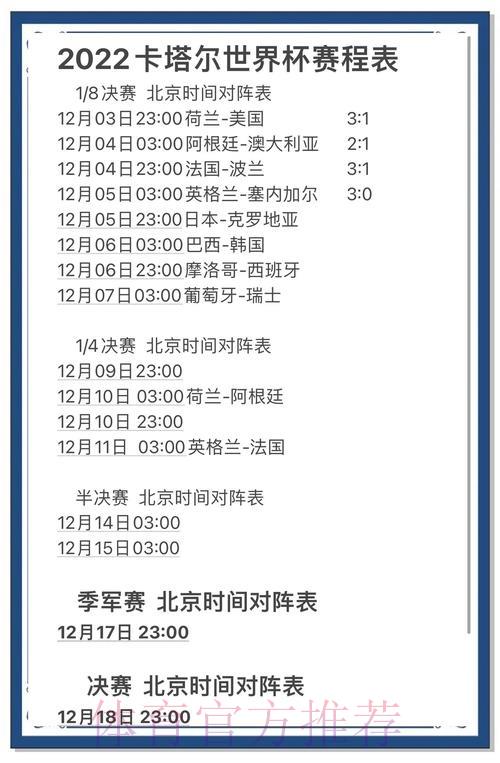 世界杯赛事预测数据完全指南 世界杯赛事预测数据完全指南