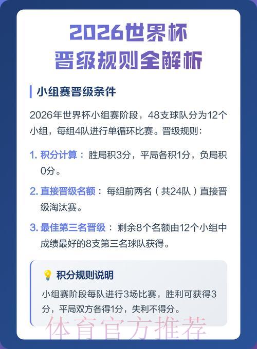 2026世界杯滚球实时入口完整地址深度解析