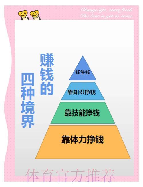 全面揭秘2026世界杯投注赚钱的核心技巧