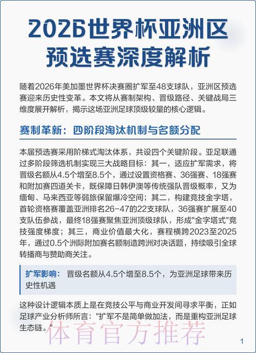 2026年世界杯网络直播全解析 2026年世界杯网络直播全解析
