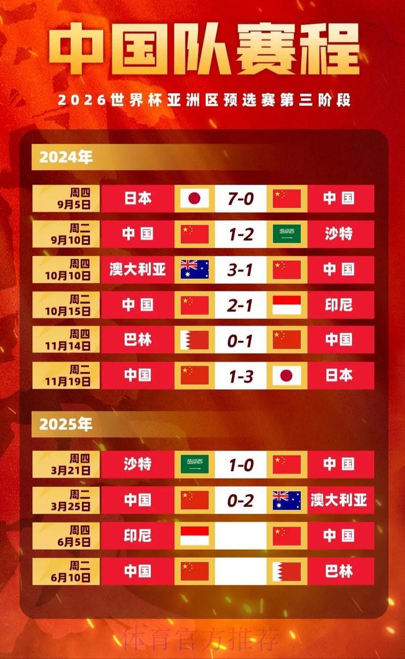 世界杯竞猜平台赔率运算逻辑全面解读 世界杯竞猜平台赔率运算逻辑全面解读