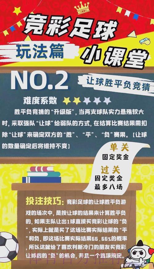 世界杯竞猜平台热门游戏玩法技巧完整指南