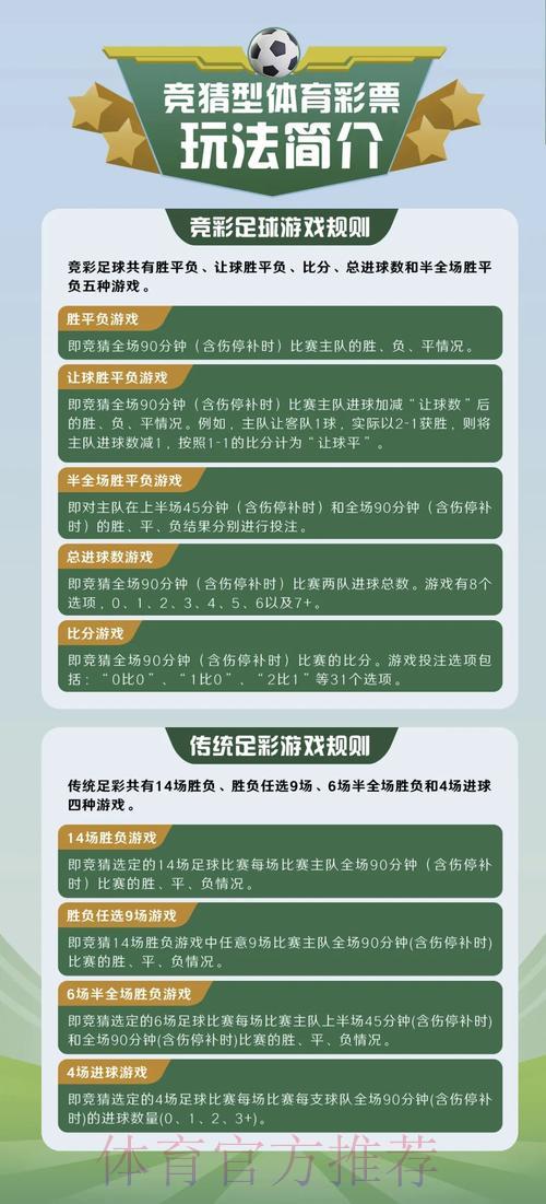 世界杯竞猜平台热门游戏玩法技巧完整指南