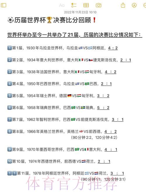 世界杯历史比分快速查询指南