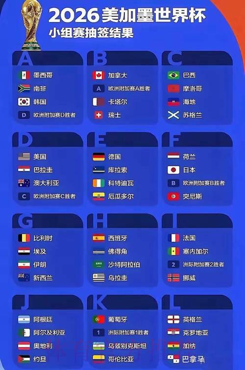 2026俄罗斯世界杯全程直播完整观看指南 2026俄罗斯世界杯全程直播完整观看指南