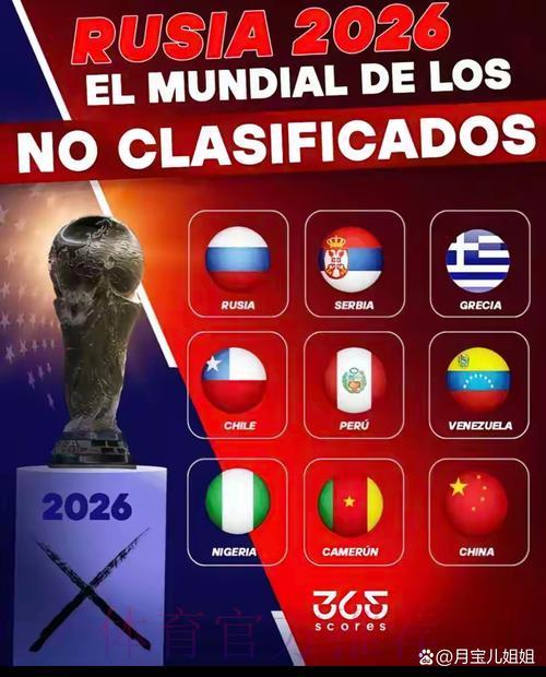 2026俄罗斯世界杯全程直播完整观看指南 2026俄罗斯世界杯全程直播完整观看指南