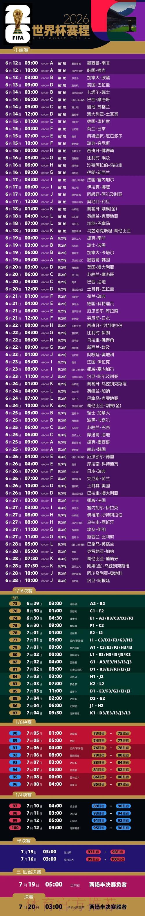 2026俄罗斯世界杯全程直播完整观看指南 2026俄罗斯世界杯全程直播完整观看指南