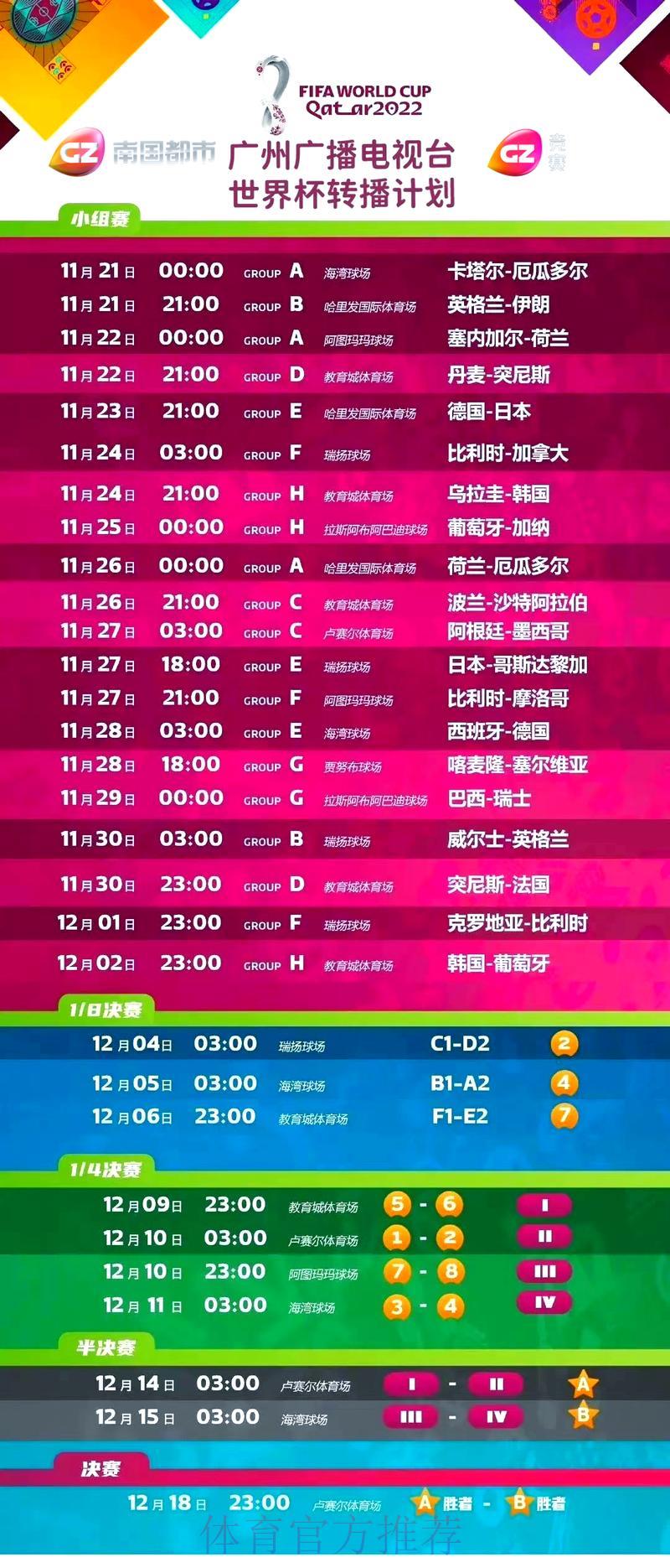 世界杯全程直播：精彩赛事一网打尽