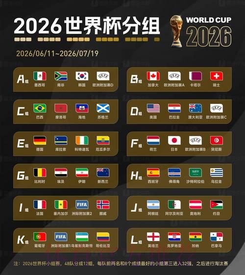 2026世界杯竞猜平台推荐及最新官方网址导航