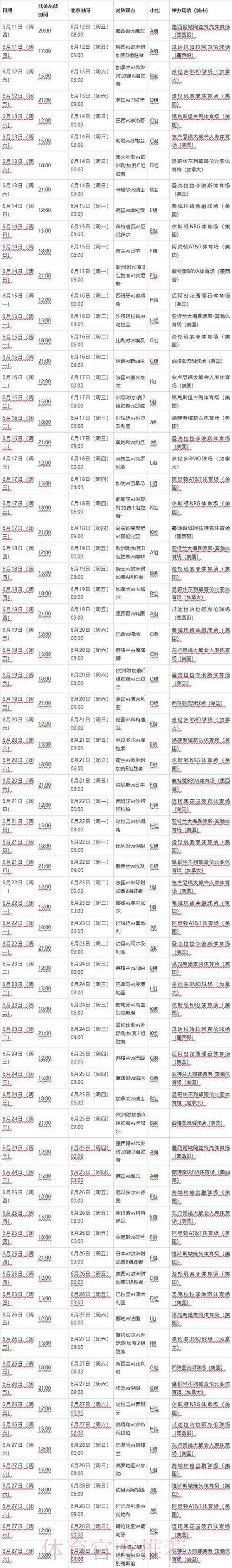 2026年世界杯完整官方比赛日程表