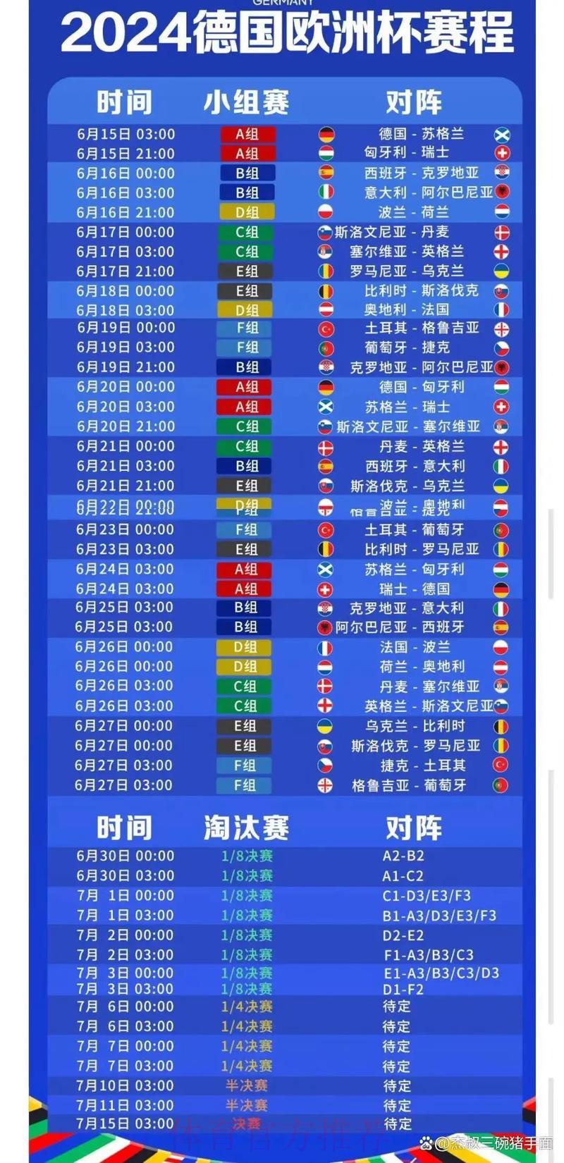 世界杯实时比分免费查询平台