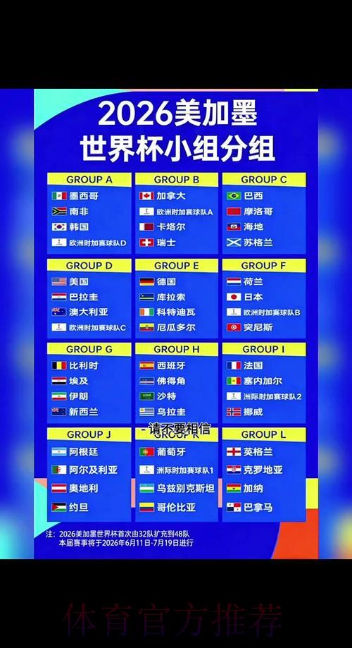 2026年世界杯预选赛官方赛程规则全面解读
