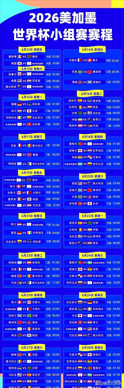 2026年世界杯预选赛官方赛程规则全面解读