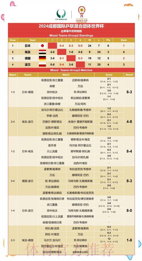 世界杯赛果预测：如何识别与判断冷门结果