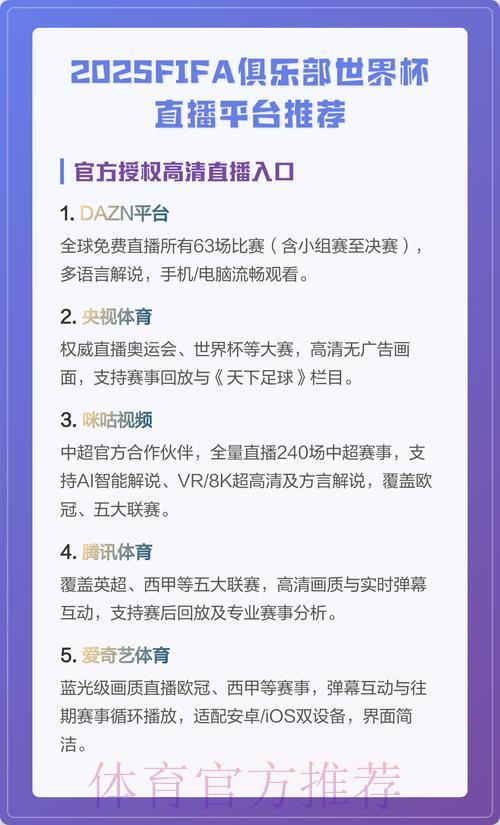 世界杯赛事直播平台怎么选？优质平台推荐与选择指南