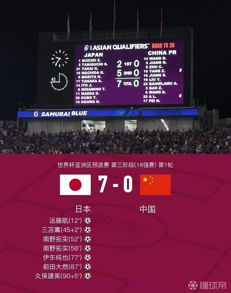 世界杯实时比分播报，热血激情燃烧不息